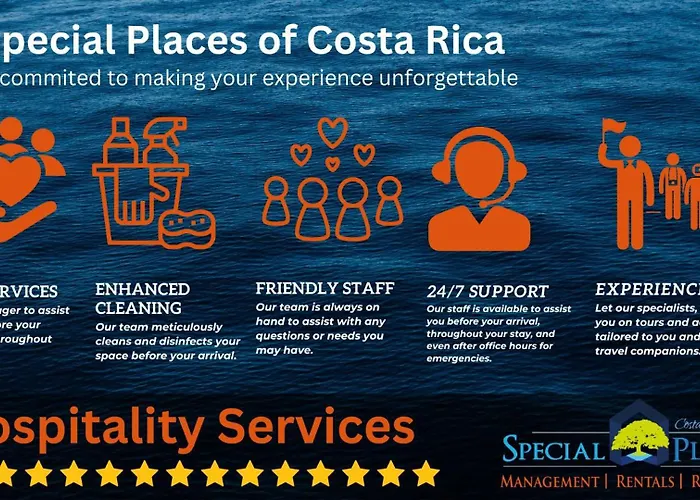 Fabulous 2-story With Big Pool - Short Drive To Beaches Сasa de vacaciones *